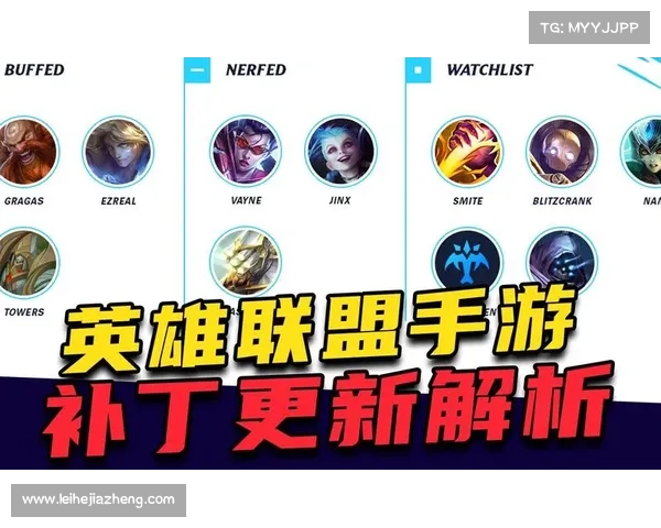 如何全面解读英雄联盟最新补丁更新内容与游戏变化趋势 如何全面解读英雄联盟最新补丁更新内容与游戏变化趋势