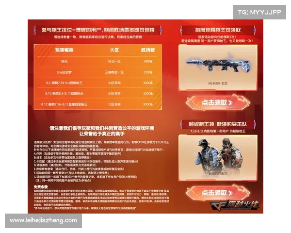 如何参与CF活动中的全新挑战并成功升级角色与装备 如何参与CF活动中的全新挑战并成功升级角色与装备